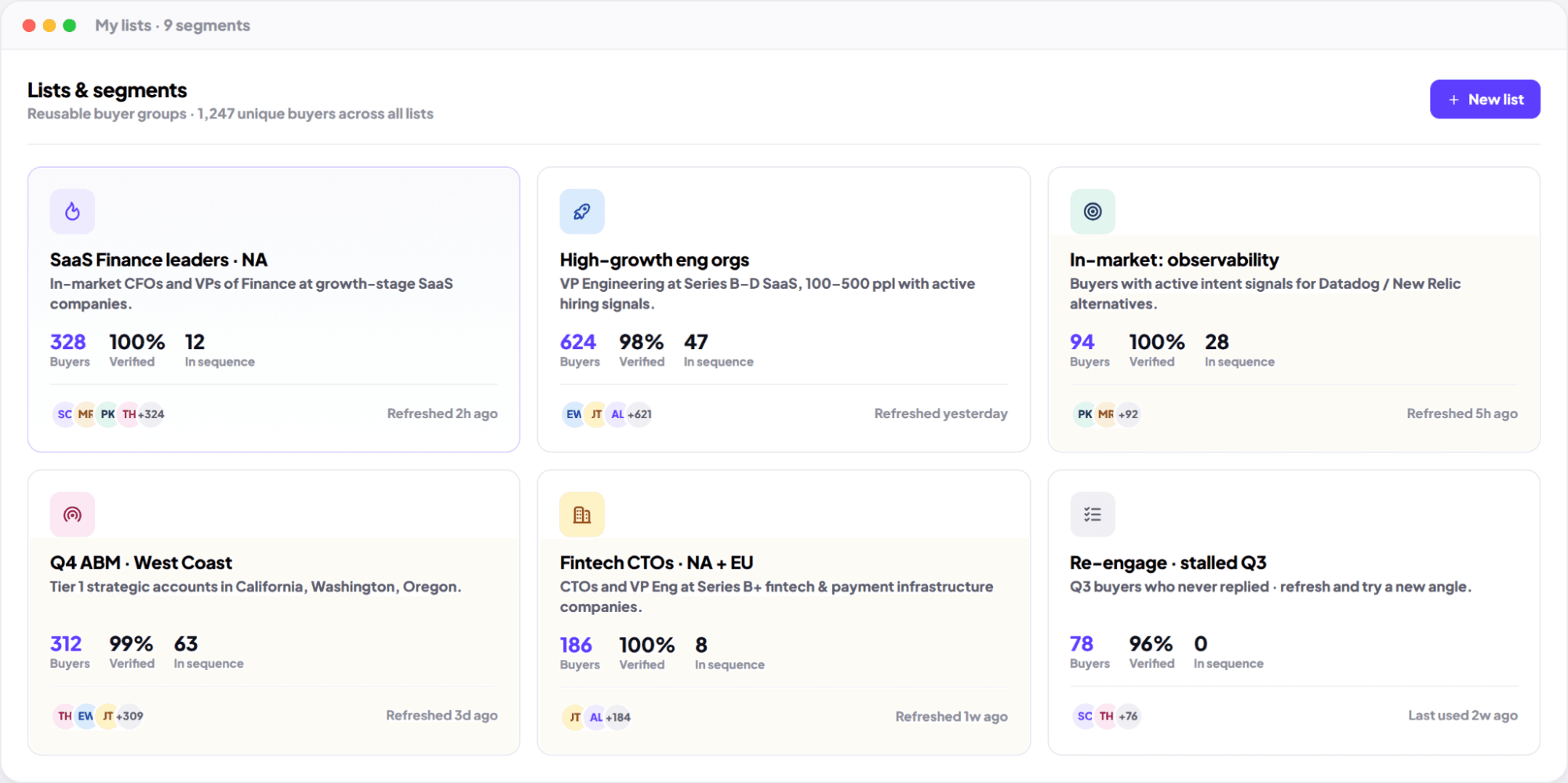 Lists - Segmentation overview (image placeholder)