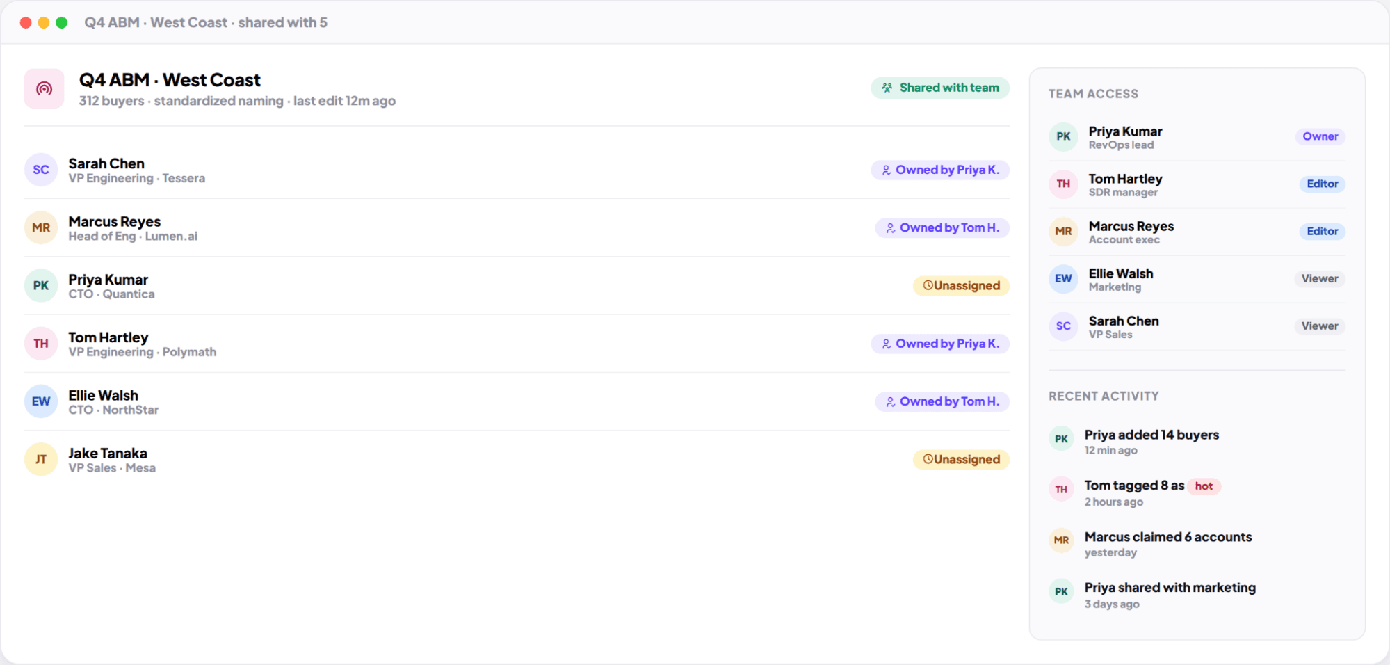 Lists - Collaboration & sharing (image placeholder)