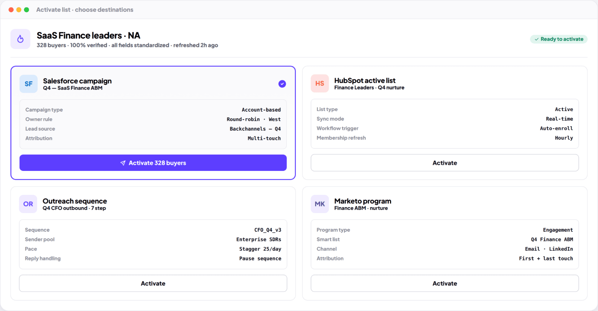 Lists - Export & activation (image placeholder)