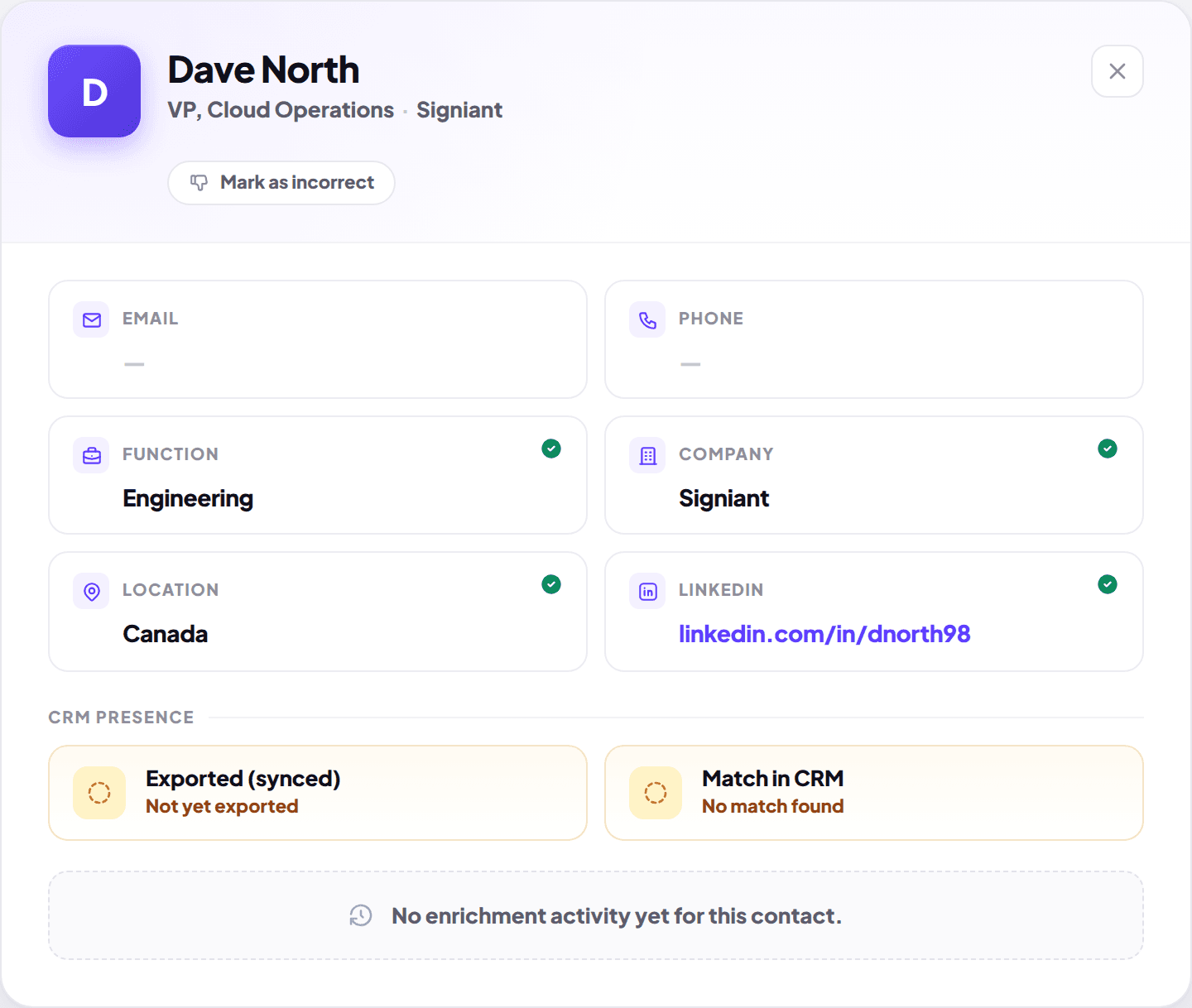 Marketing - Enrichment & verification (image placeholder)