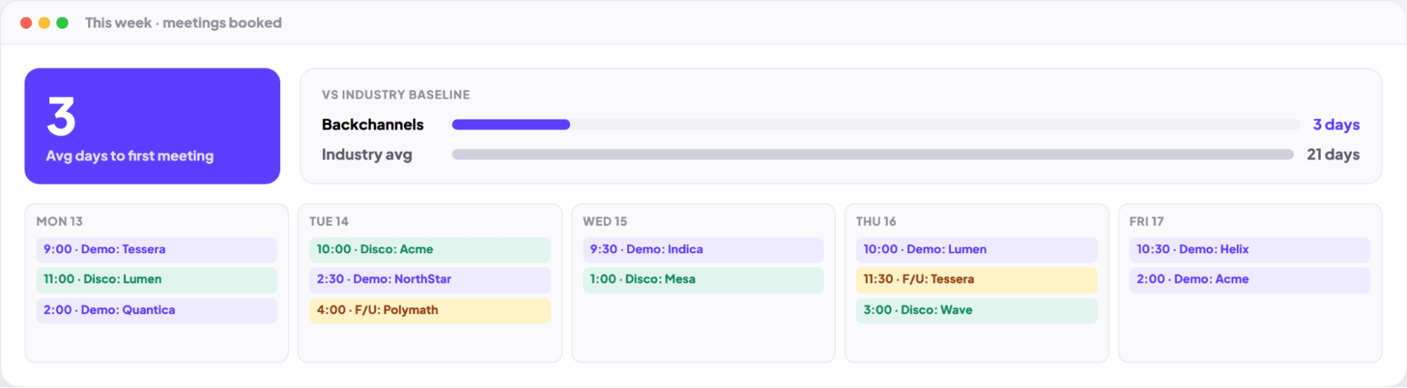 Sales - Meetings faster (image placeholder)